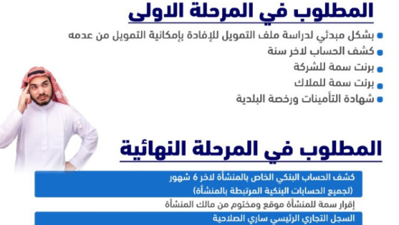 tmoyl-llshrkat-oalmossat-alsaaody-big-3